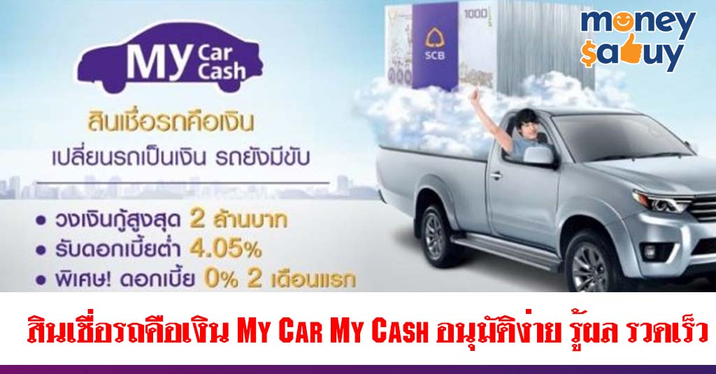 สินเชื่อรถคือเงิน My Car My Cash by. moneysabuy